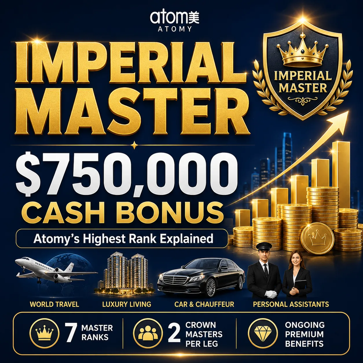 Imperial master_2