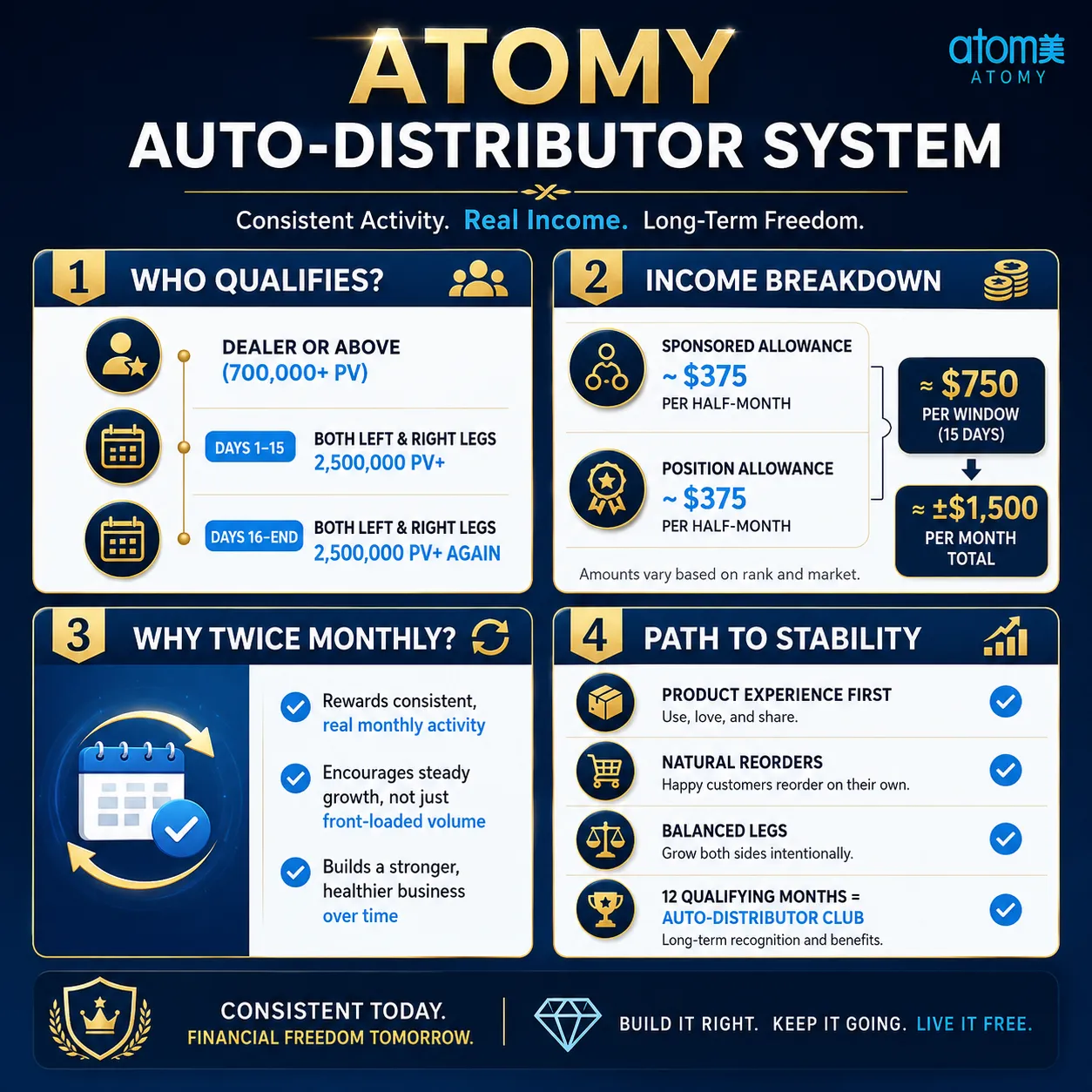 auto-distributor_2