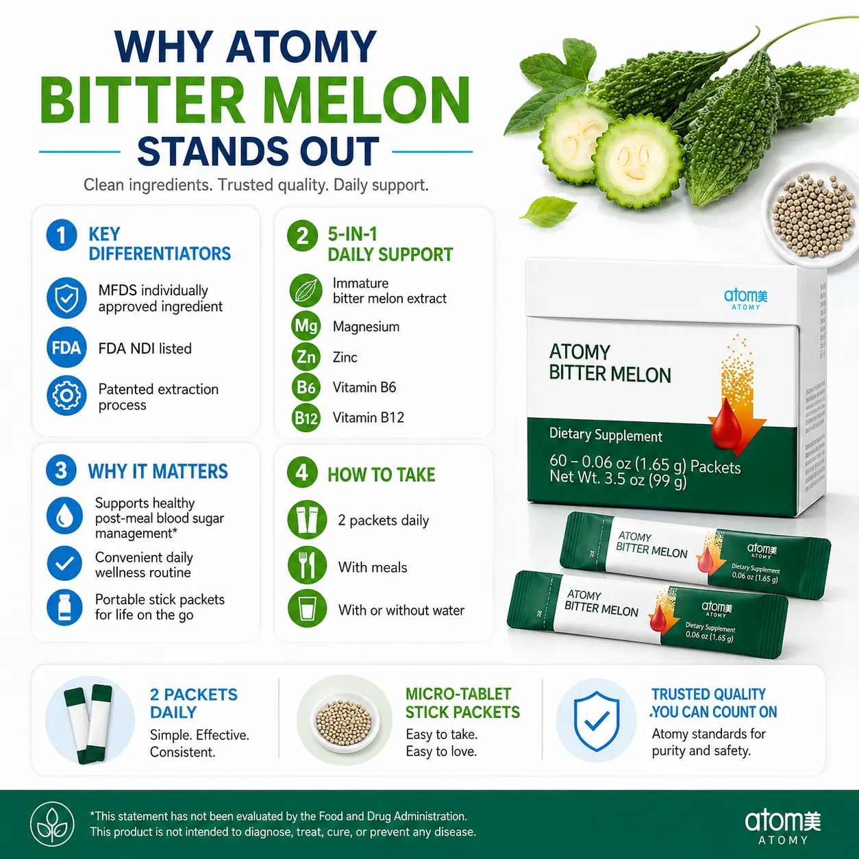 Bitter Melon