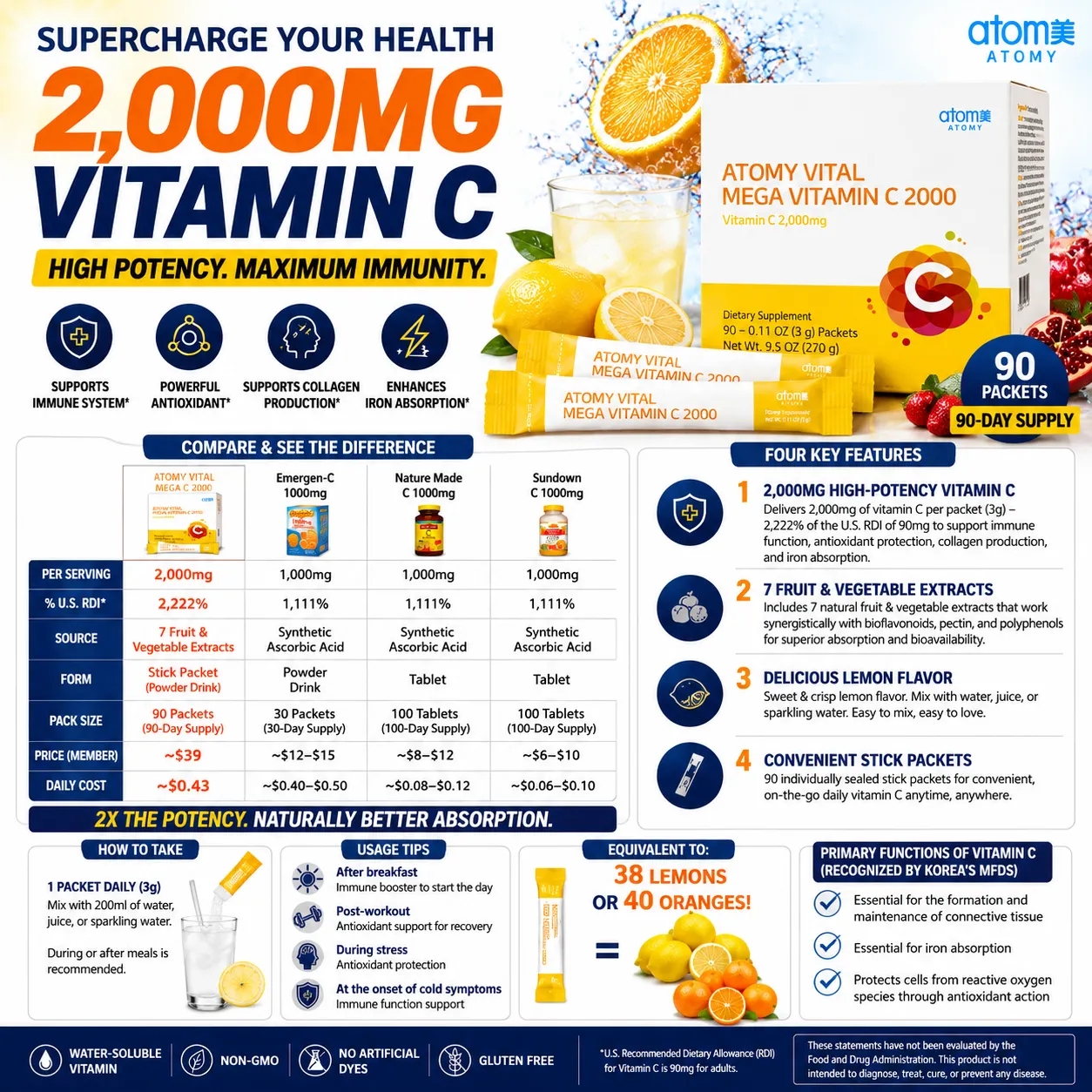 Atomy vitamin