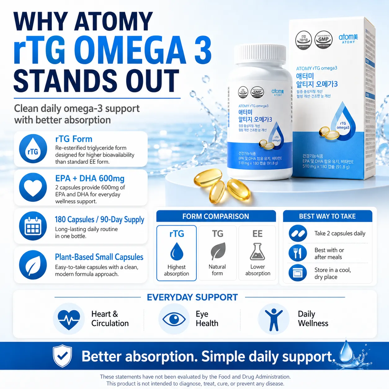 Omega-3