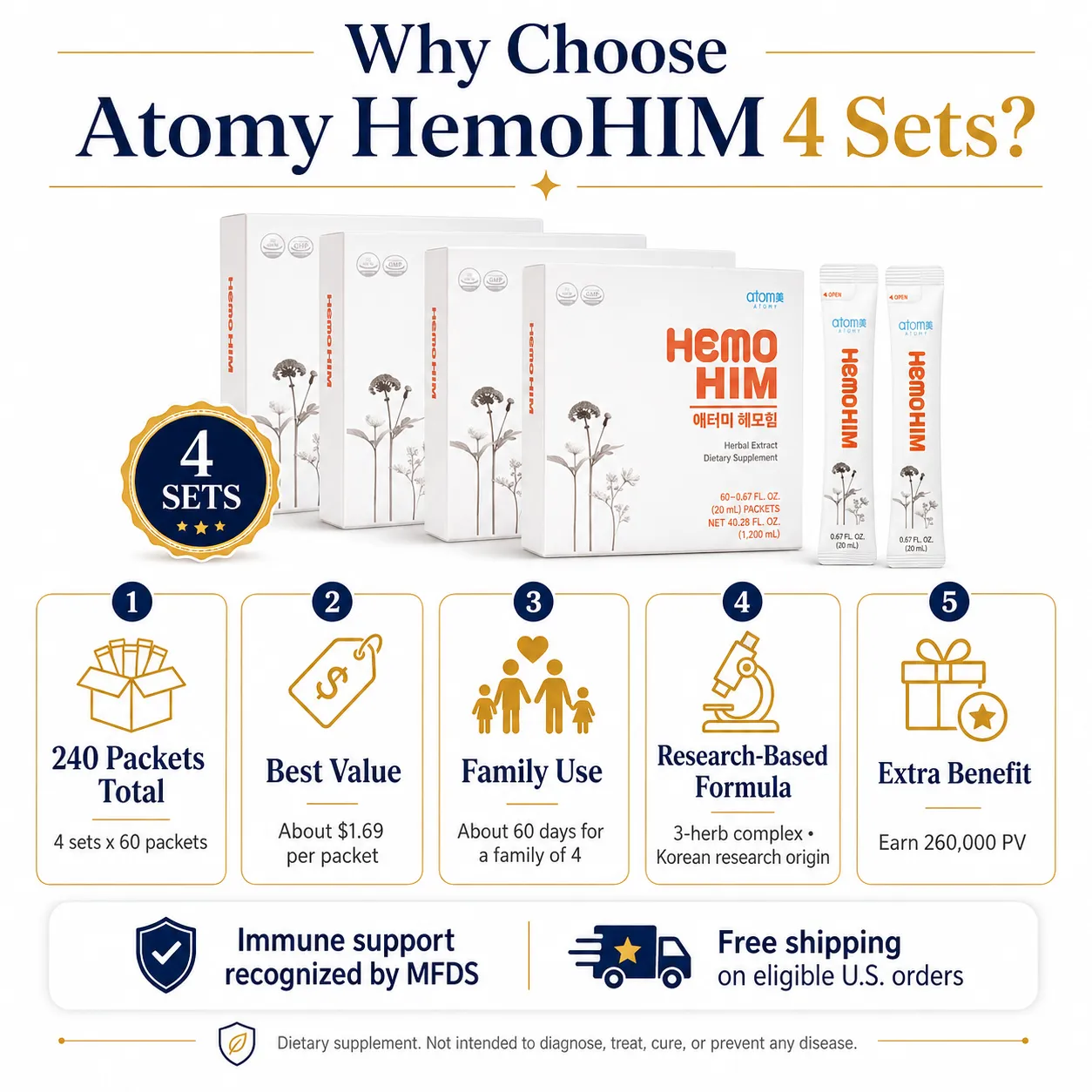 hemohim_2